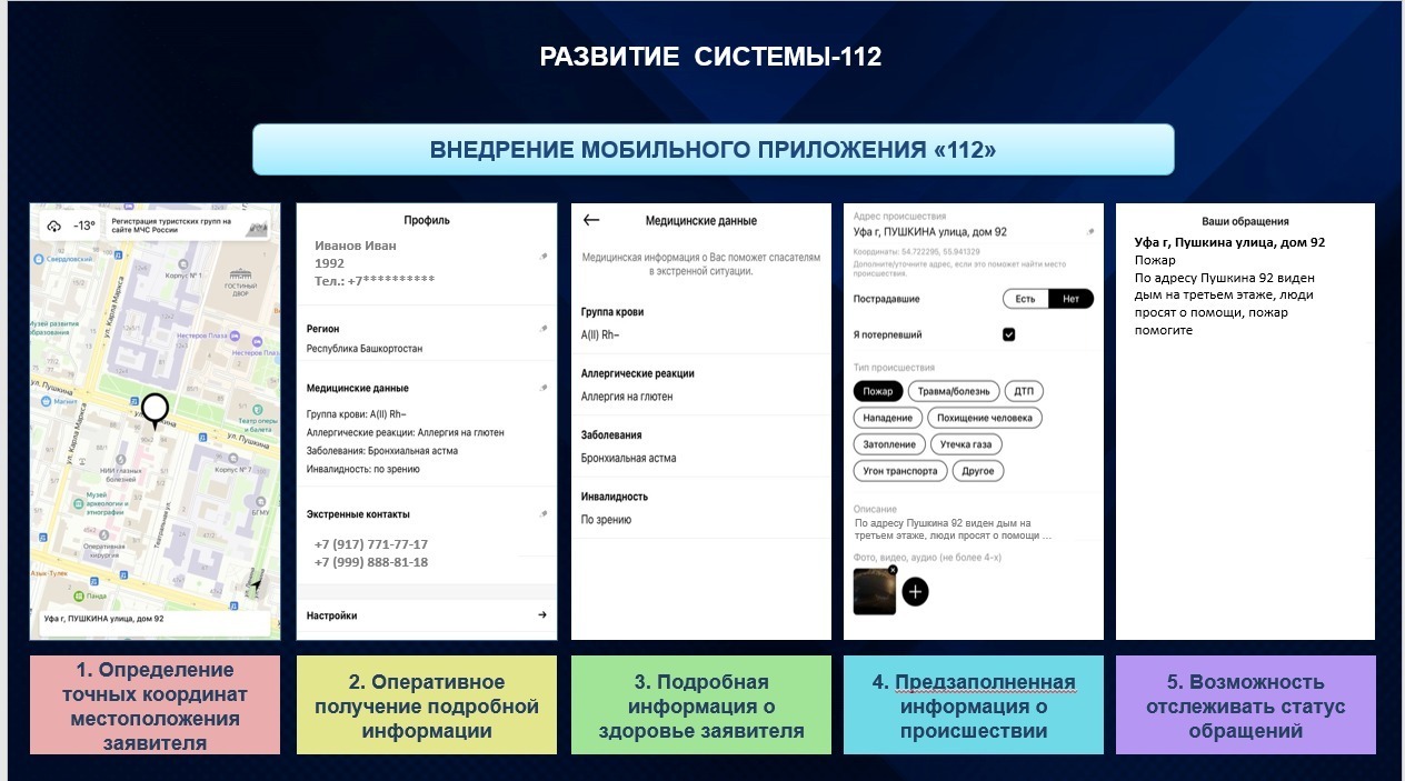 В госкомитете Башкирии по ЧС рассказали о новом мобильном приложении «112»